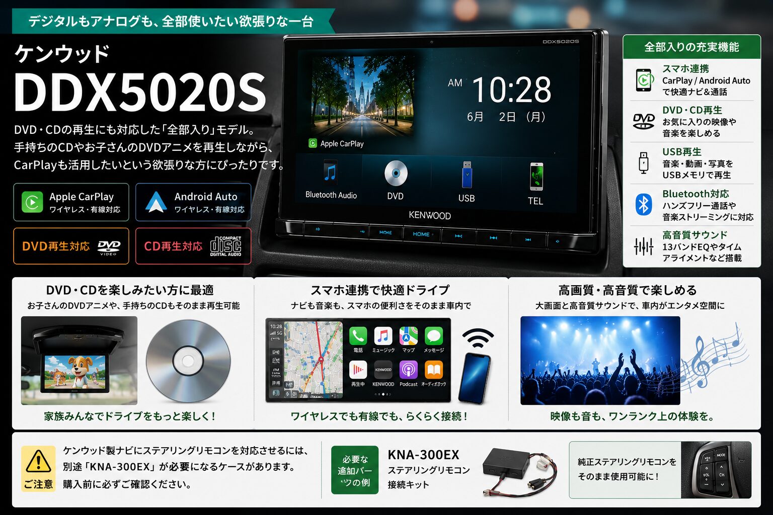 ケンウッド DDX5020S