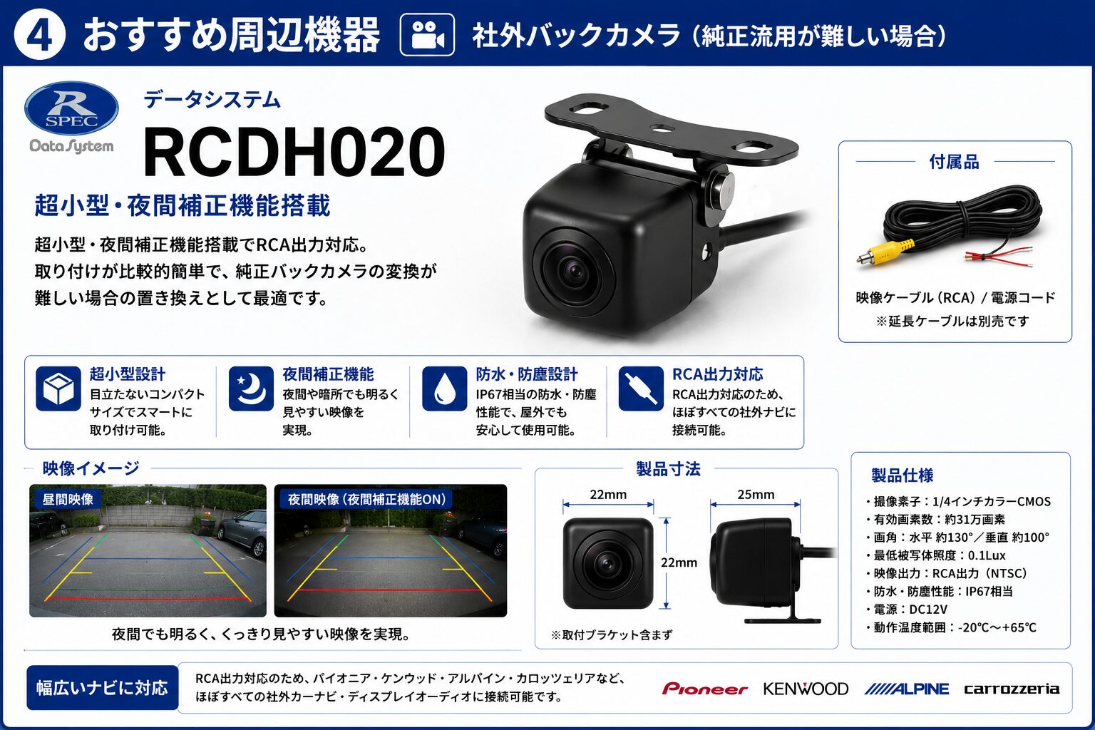 データシステム RCDH020