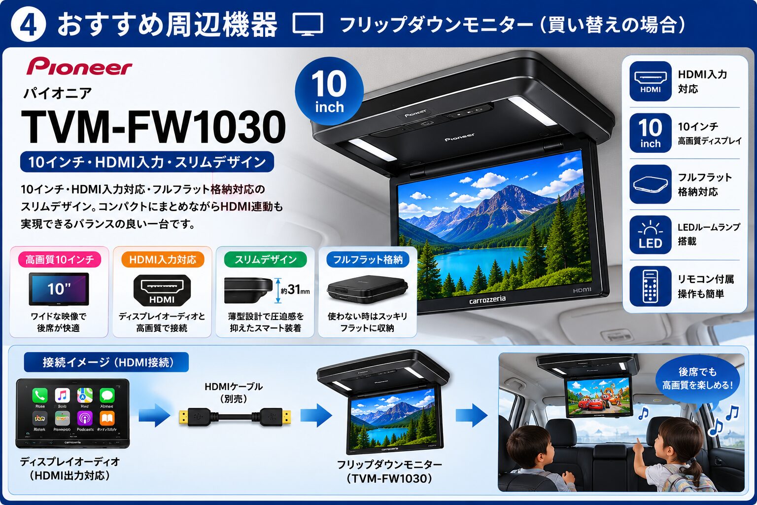 パイオニア TVM-FW1030