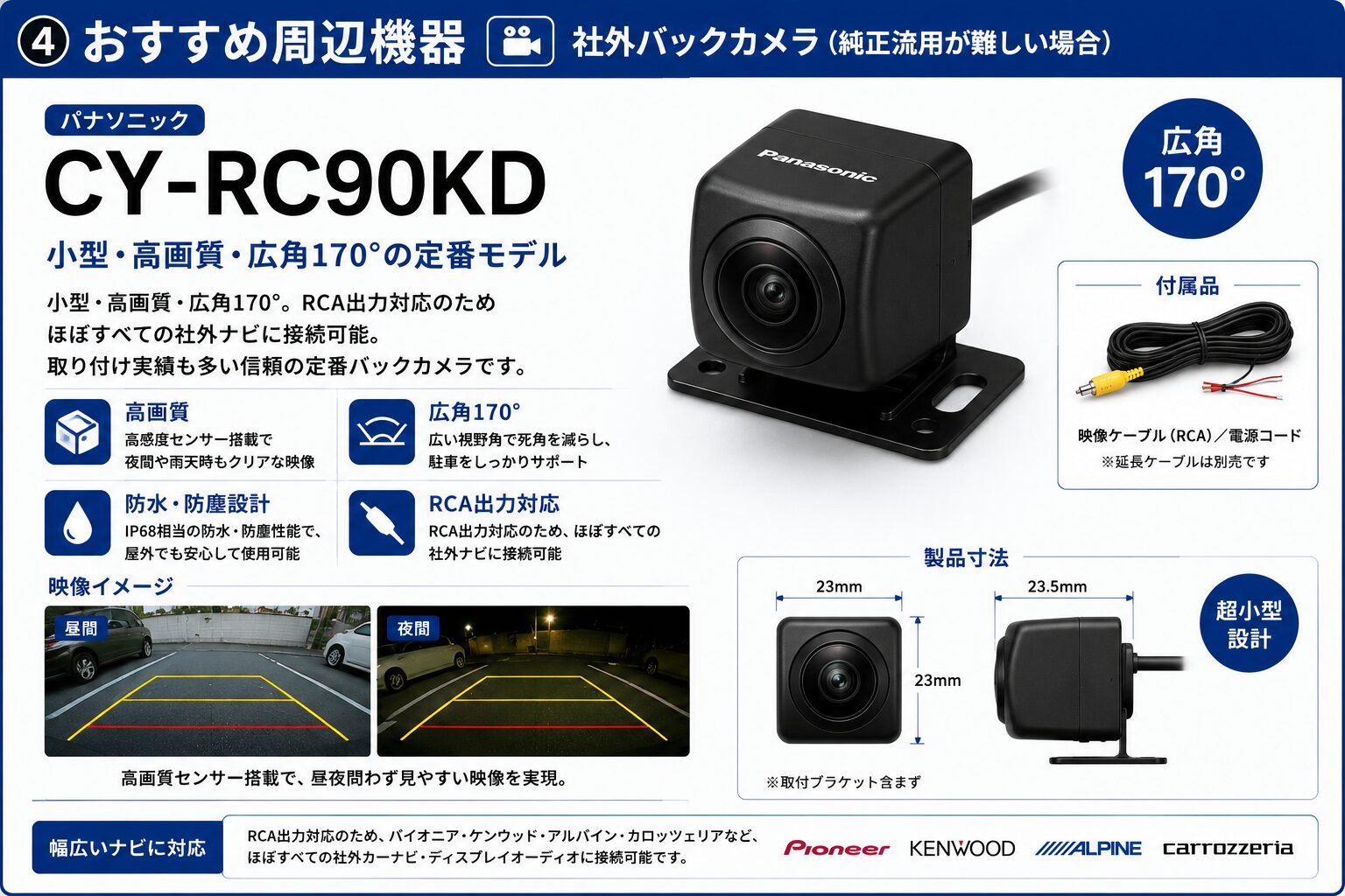 パナソニック CY-RC90KD