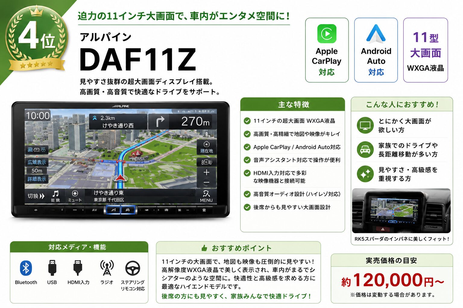 アルパイン DAF11Z