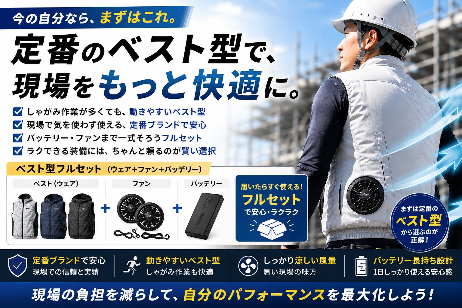 今の自分なら、まずは定番のベスト型が欲しい