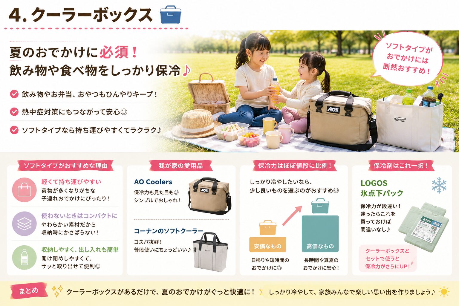 クーラーボックス