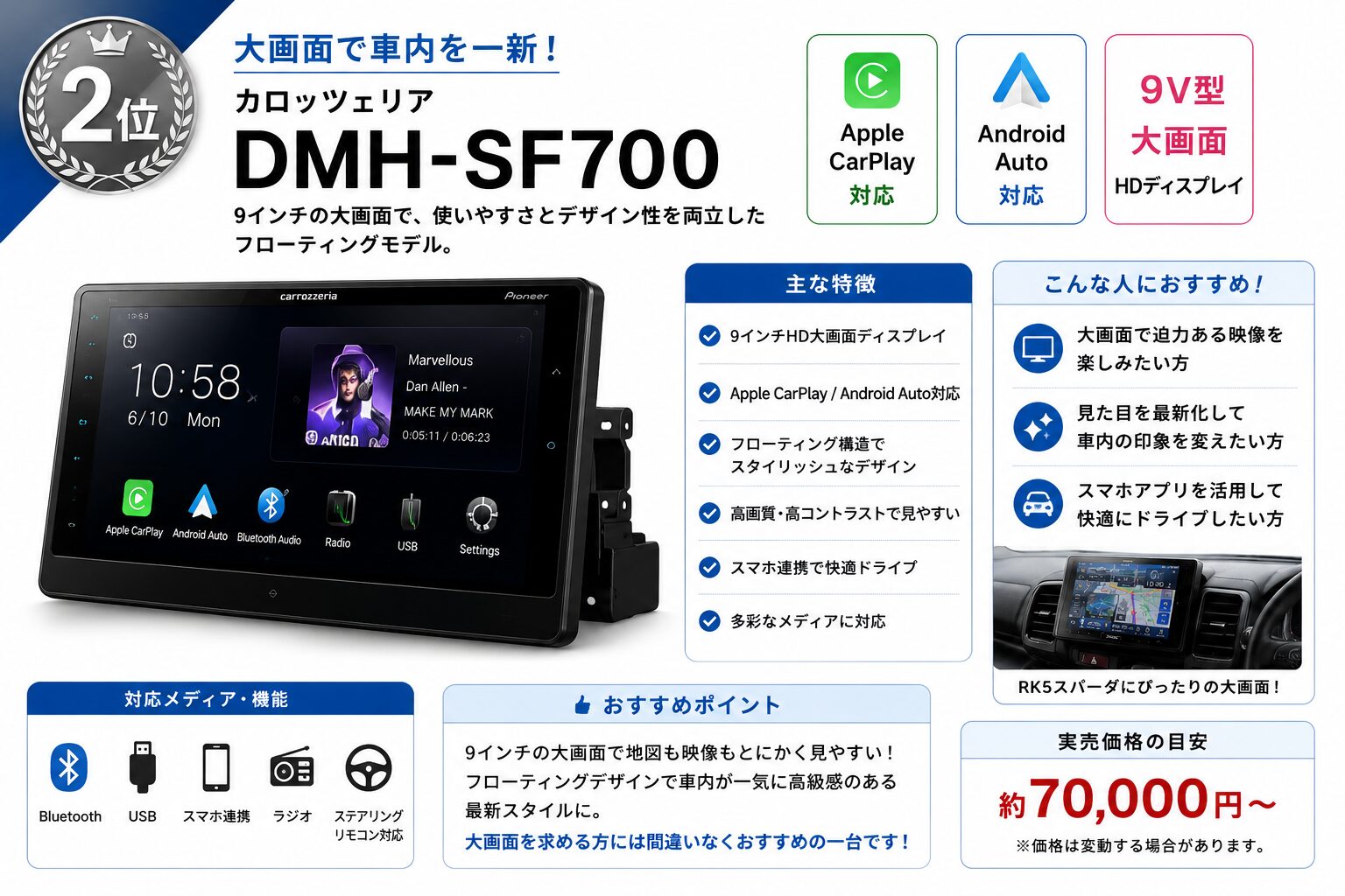 カロッツェリア DMH-SF700