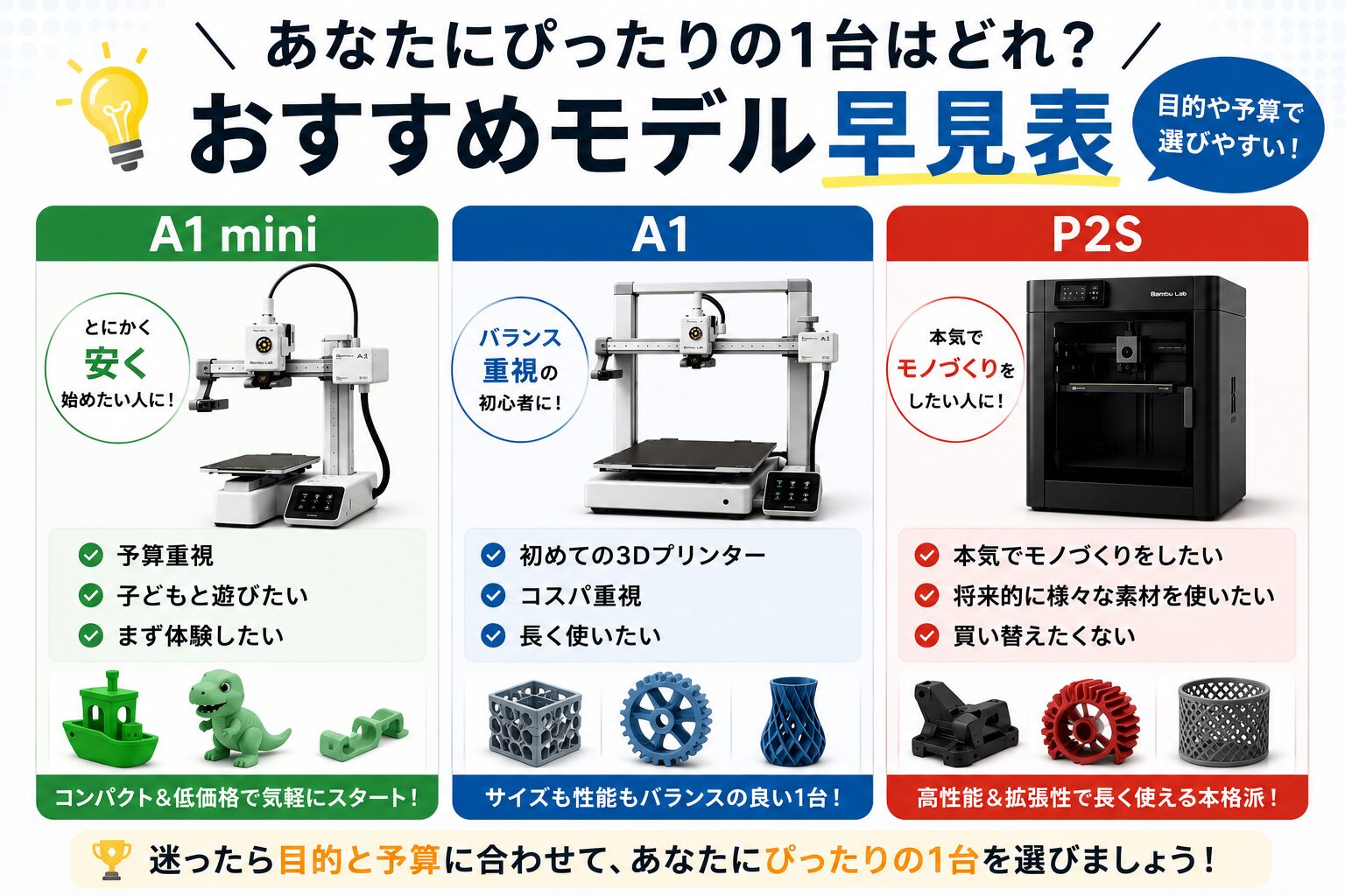 まとめ