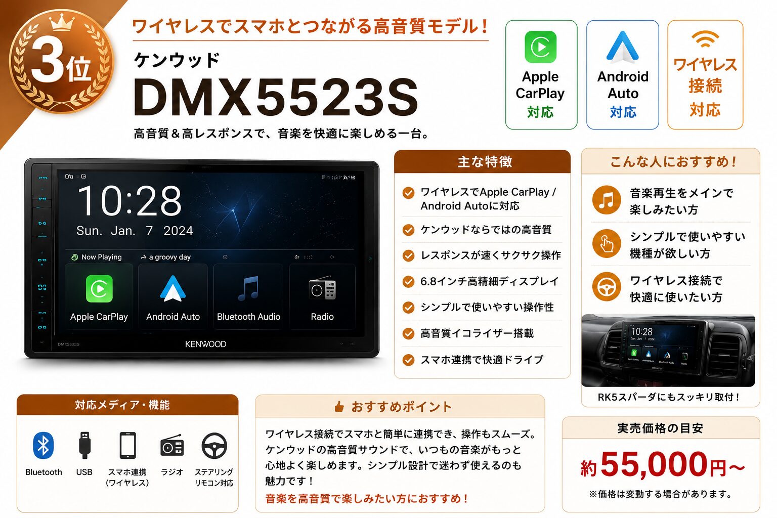 ケンウッド DMX5523S