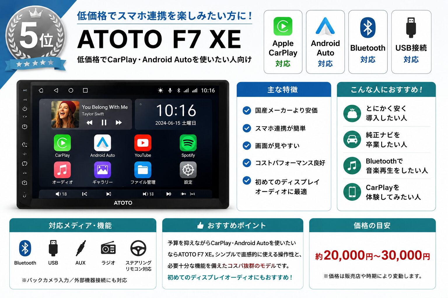 ATOTO F7 XE